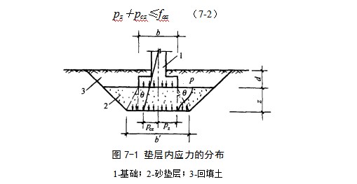 蒋湖农场地基处理