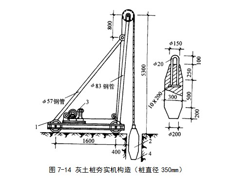 蒋湖农场挤密桩地基